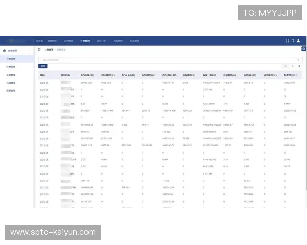制作资源云平台实现跨区域调度，利用率统计提升显著