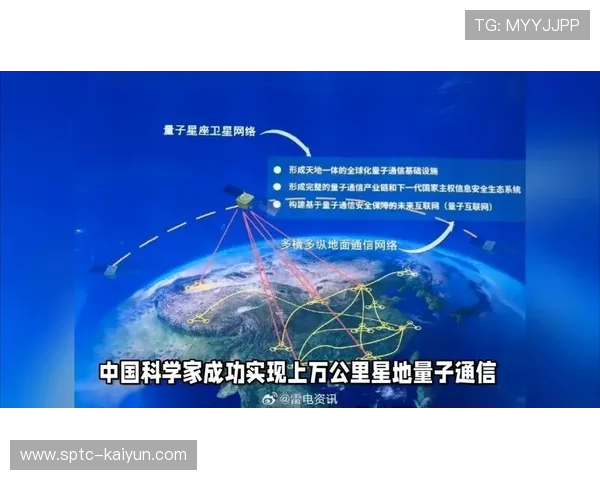 量子加密通信首次应用，保障电力数据本质安全