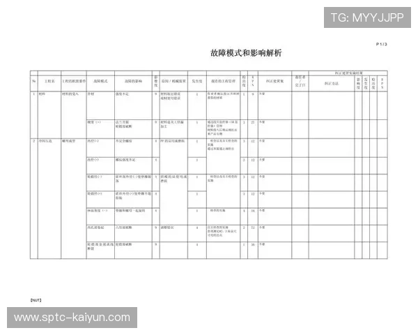 门兴租借策略分析:高井幸大模板借鉴武什科维奇成功案例